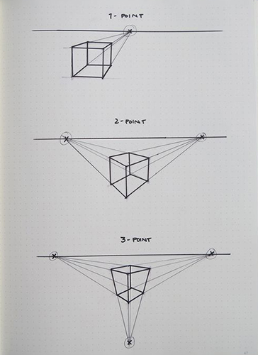 image dessin perspective